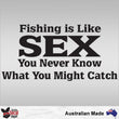 Load image into Gallery viewer, Fishing is like Sex Decal